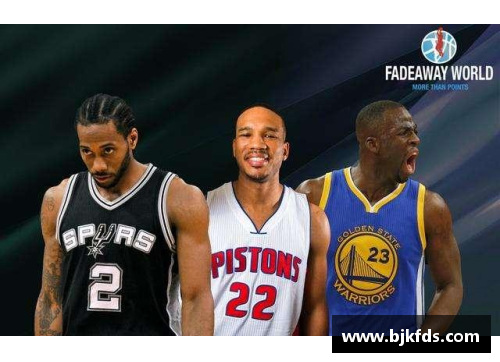 现役NBA球员排名：全面解析顶尖球星