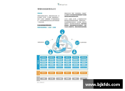 韩国SYSTEM：科技创新与全球领导力